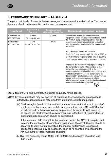 APPLIX Smart - Enteral Feeding Pump - Instructions for use