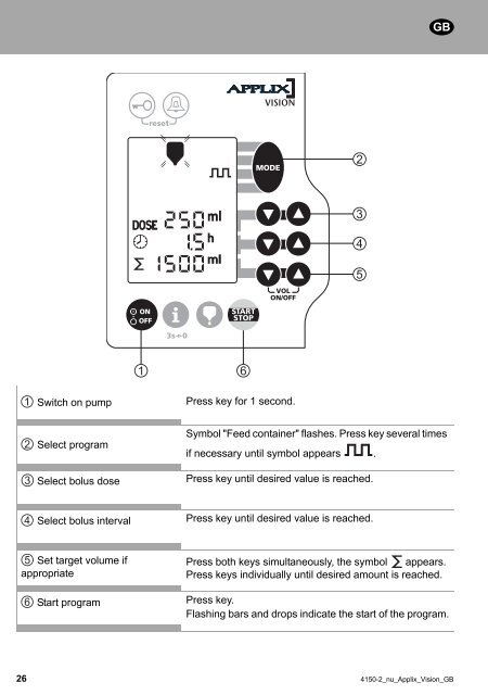 APPLIX Vision - Fresenius Kabi - Home