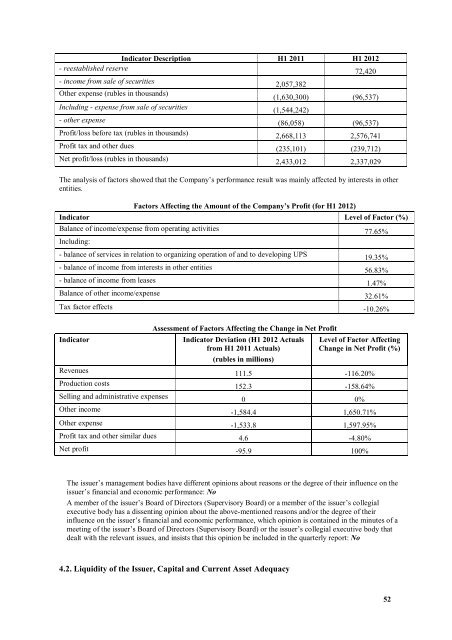 QUARTERLY REPORT Quarter 2 of 2012 - Холдинг МРСК