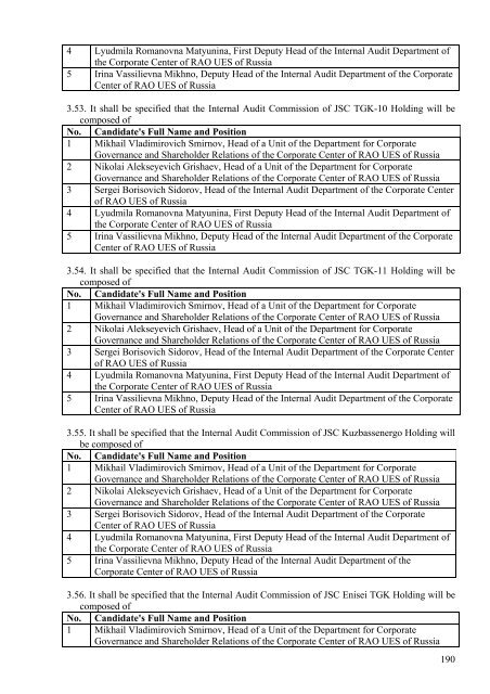 MINUTES of the Extraordinary General Meeting of Shareholders