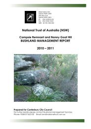 National Trust of Australia (NSW) - Canterbury City Council
