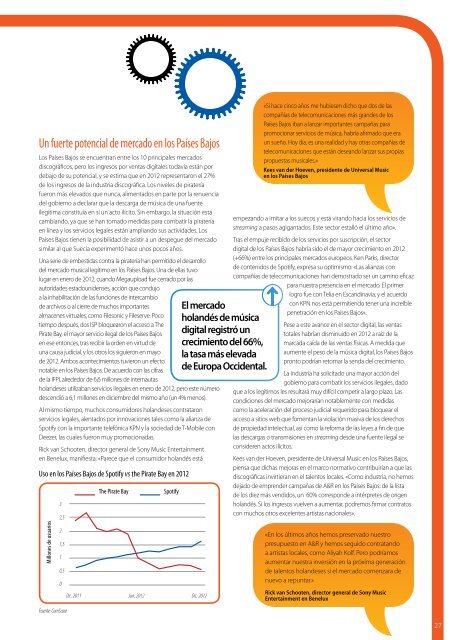 Informe sobre la música digital de la IFPI 2013