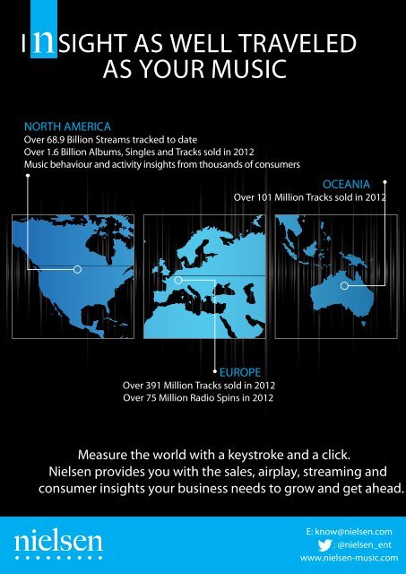 Informe sobre la música digital de la IFPI 2013