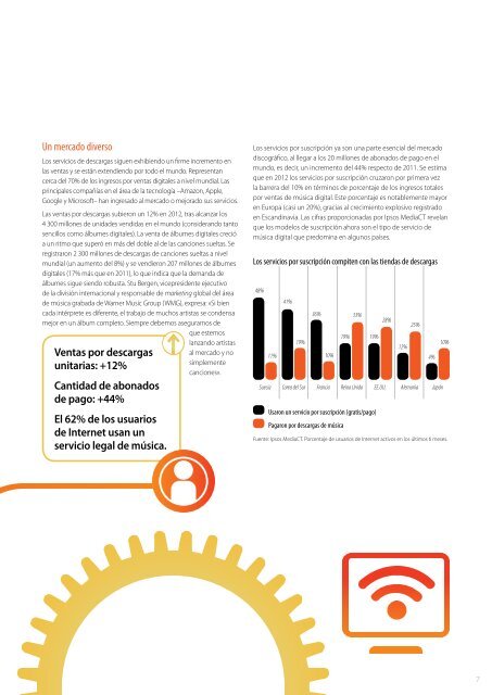 Informe sobre la música digital de la IFPI 2013