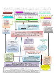 trusts-layout-rev-2-1 - Freedom School