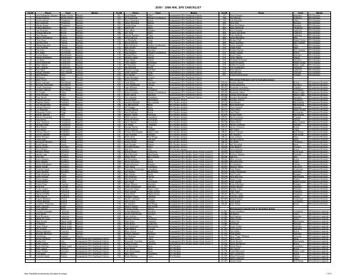 2005-06 NHL Fleer Ultra Checklist 11-7-2005