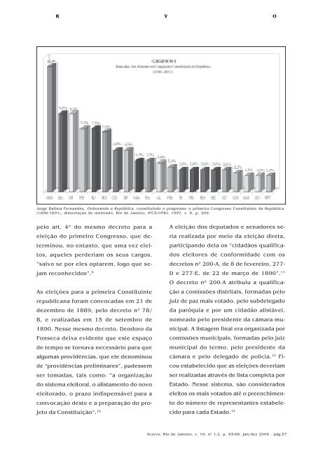 Cultura Republicana e Brasilidade - Arquivo Nacional