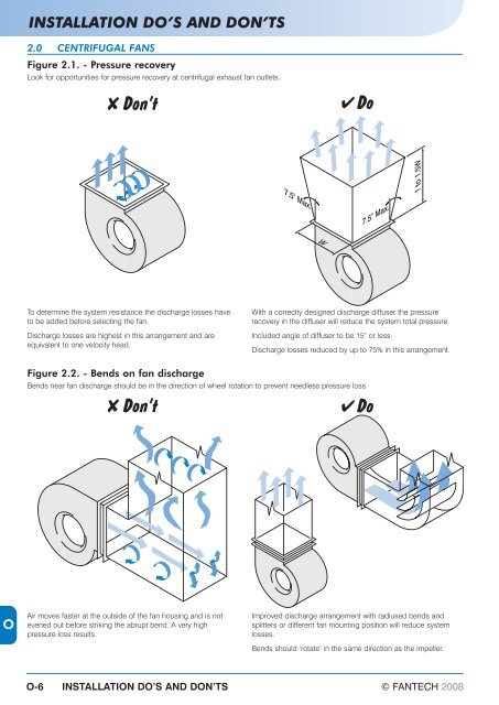 Centrifugal Fan Inlet Box Design Inlet & Outlet Fan Design | Improve