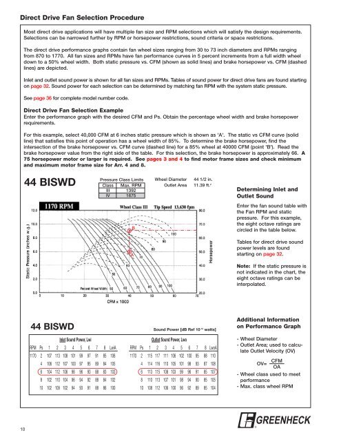 Centrifugal Fan Class IV - Greenheck Fan Corporation - Building ...