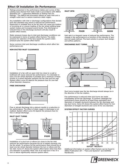 Centrifugal Fan Class IV - Greenheck Fan Corporation - Building ...