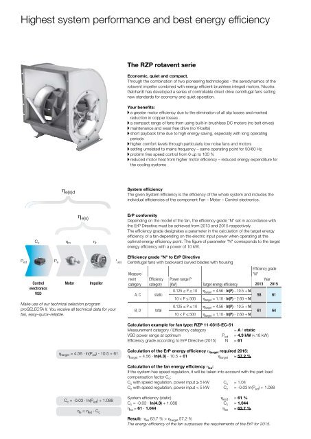 Centrifugal Fans direct driven with scroll - Nicotra Gebhardt