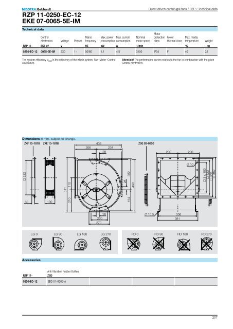 Centrifugal Fans direct driven with scroll - Nicotra Gebhardt