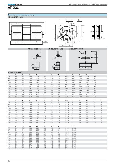 Centrifugal Fans AT belt driven - Nicotra Gebhardt