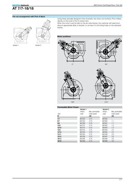 Centrifugal Fans AT belt driven - Nicotra Gebhardt