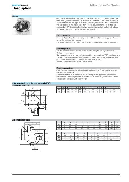 Centrifugal Fans AT belt driven - Nicotra Gebhardt