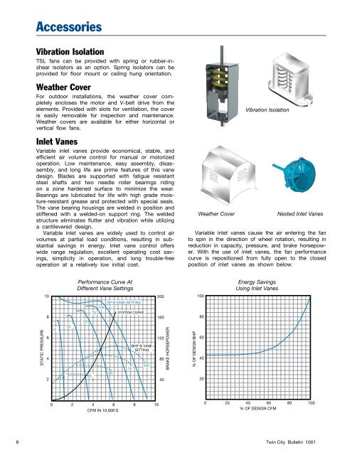 8 Accessories Vibration I