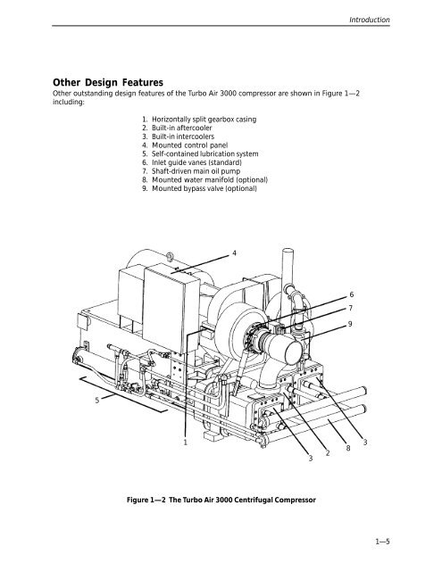 The Turbo Air® 3000 Centrifugal Compressor Compressor Handbook
