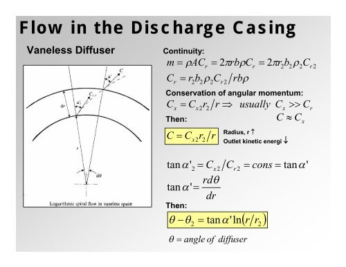 Centrifugal PuMP