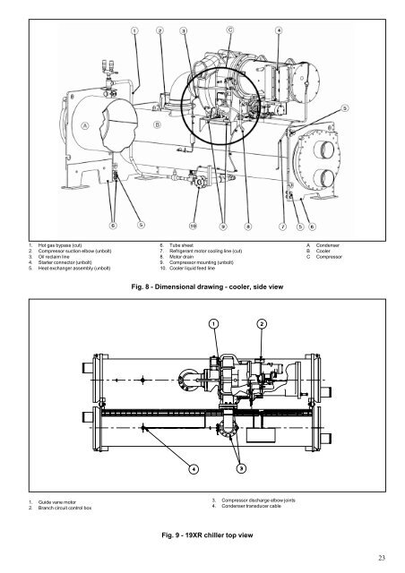 19XR (PIC II) Hermetic Centrifugal Liquid Chillers 50 Hz - Carrier