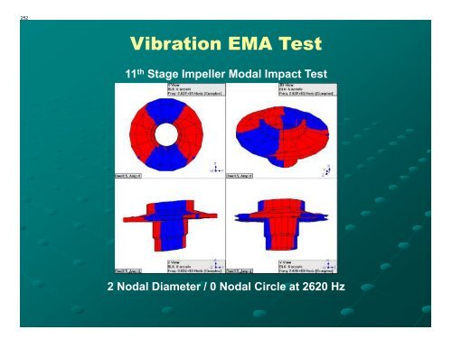 Root Cause Analysis on a Multistage Centrifugal Pump ... - TurboLab