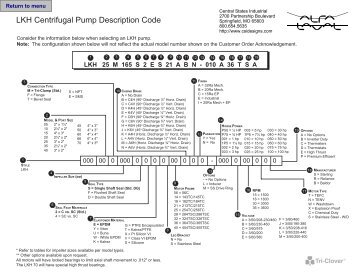 Centrifugal Pumps Description Code Pages.pdf