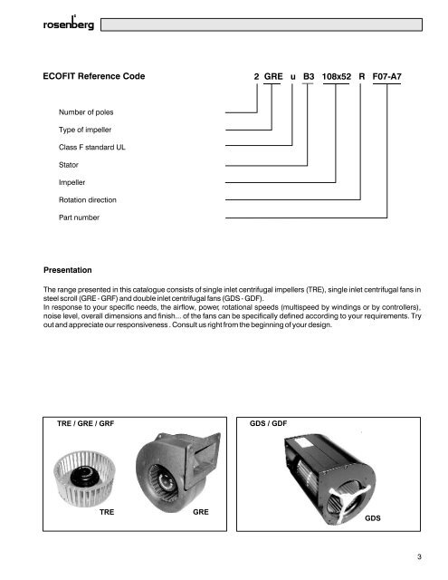 Centrifugal Fans - Rosenberg USA