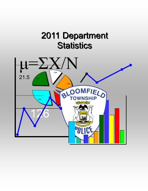 2011 Police Department Annual Report - Bloomfield Township