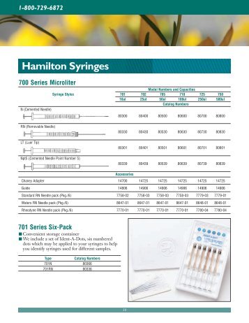 Hamilton Syringes - ECA Service