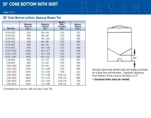 Plastic - Water Tanks, Polyethylene Water Tank and Chemical Storage