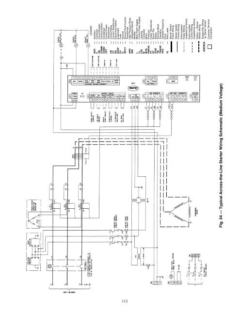 Start-Up, Operation, and Maintenance Instructions