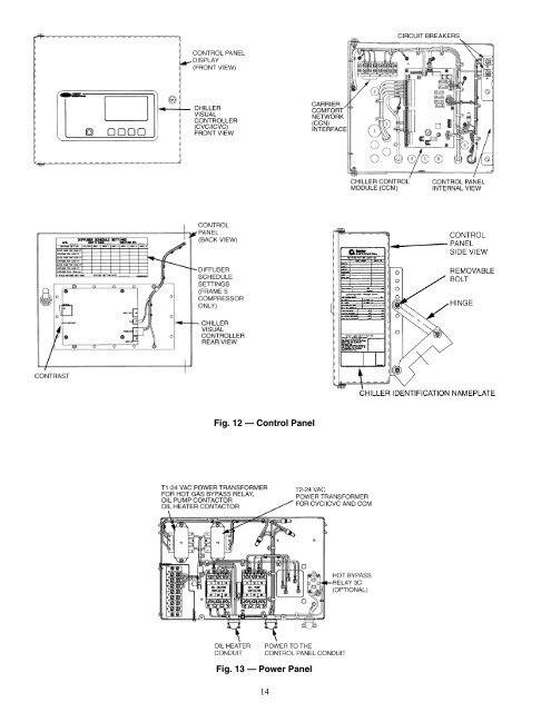 Start-Up, Operation, and Maintenance Instructions