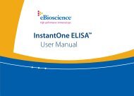 InstantOne ELISA™ User Manual - eBioscience