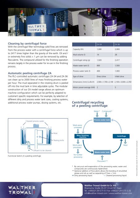 ZA Centrifuge - Walther Trowal