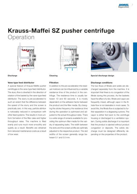 Krauss-Maffei SZ pusher centrifuge - Andritz