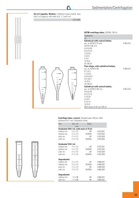 Sedimentation and Centrifugation - Witeg