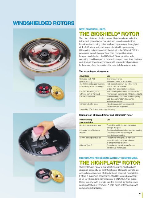 HIGH THROUGHPUT CENTRIFUGATION HERAEUS ... - Windaus