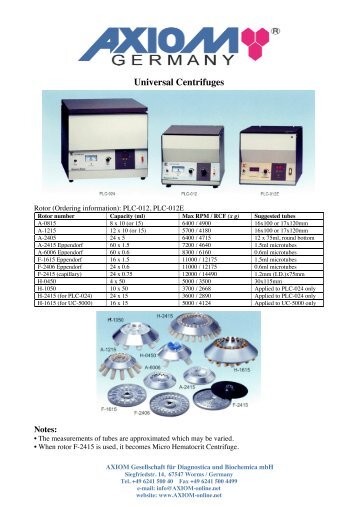 Universal Centrifuges