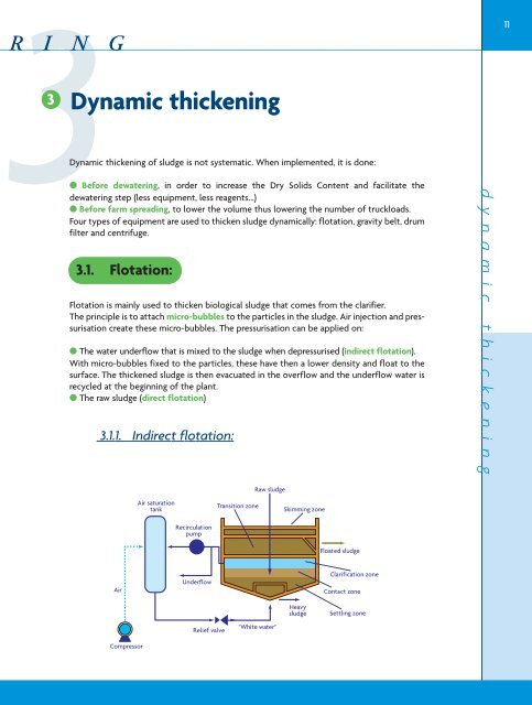 SLUDGE DEWATERING - SNF Group