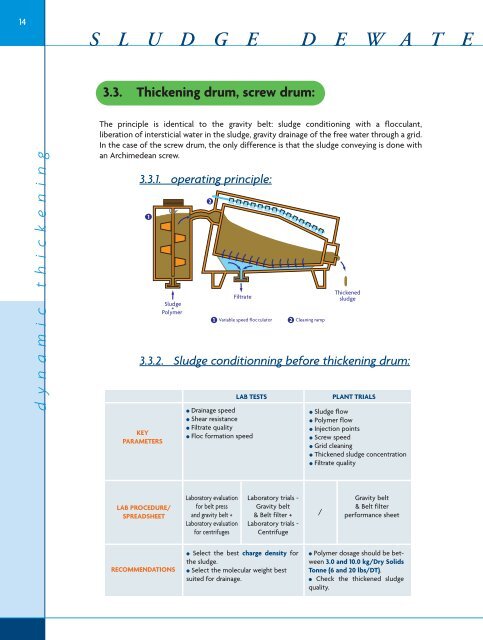 SLUDGE DEWATERING - SNF Group