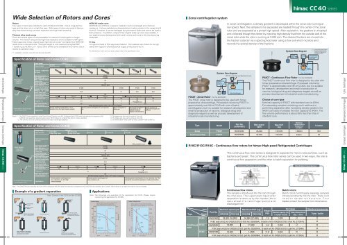 Centrifuges GENERAL CATALOG - Art Laborteknik Ltd. Şti.