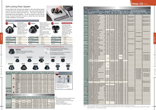 Centrifuges GENERAL CATALOG - Art Laborteknik Ltd. Şti.