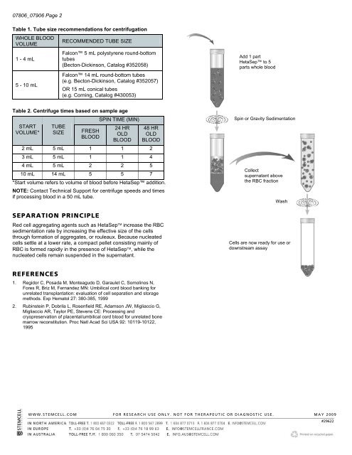 HetaSep™ Tissue Culture Reagents