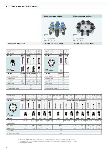 Hettich Rotofix 32 A Benchtop Centrifuge