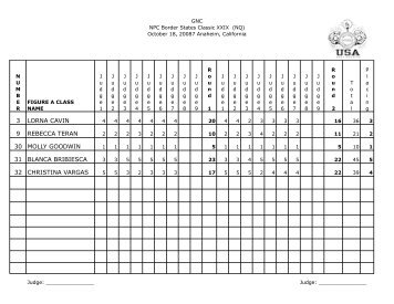 3 LORNA CAVIN 9 REBECCA TERAN 30 MOLLY GOODWIN 31 ...