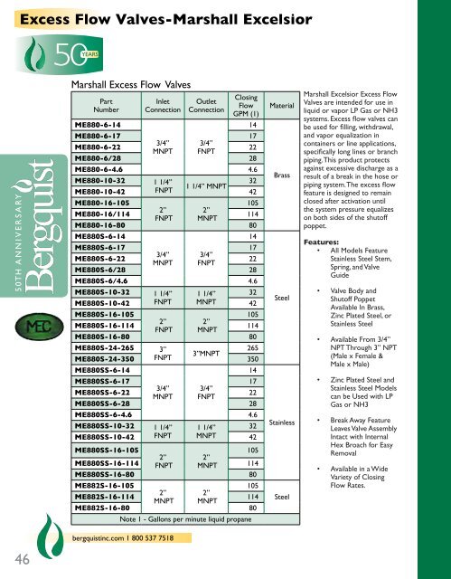 Equipment Catalog - Bergquist