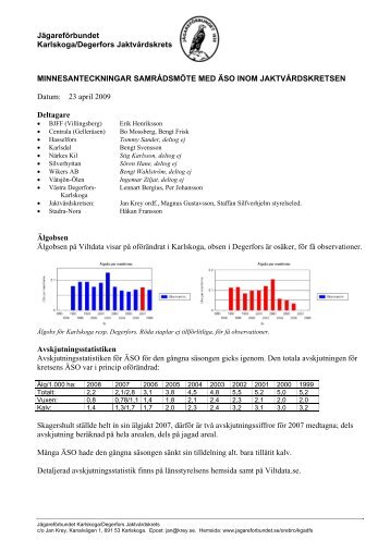 Jägareförbundet Karlskoga/Degerfors Jaktvårdskrets ...