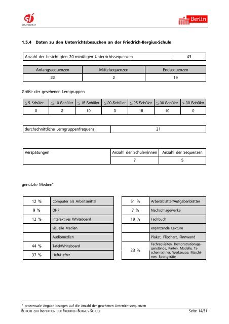 Bericht der Schulinspektion - Friedrich-Bergius-Schule in Berlin ...