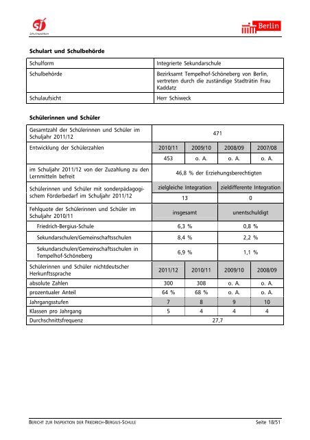 Bericht der Schulinspektion - Friedrich-Bergius-Schule in Berlin ...