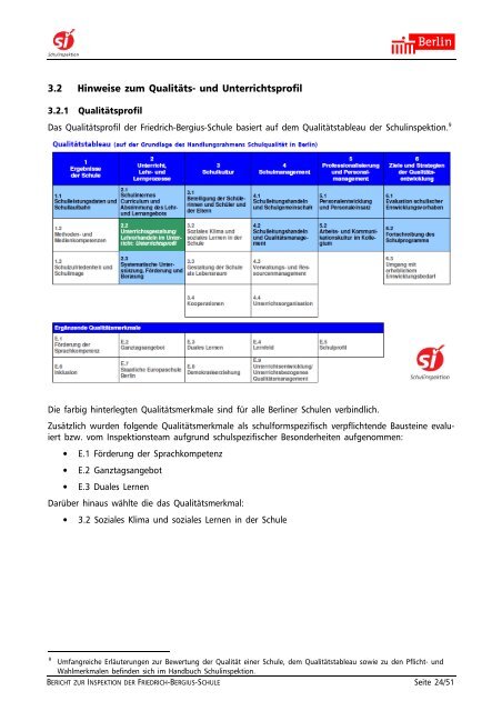 Bericht der Schulinspektion - Friedrich-Bergius-Schule in Berlin ...