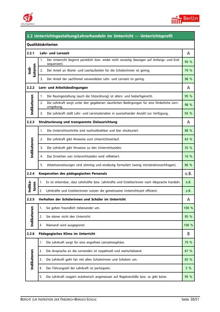Bericht der Schulinspektion - Friedrich-Bergius-Schule in Berlin ...